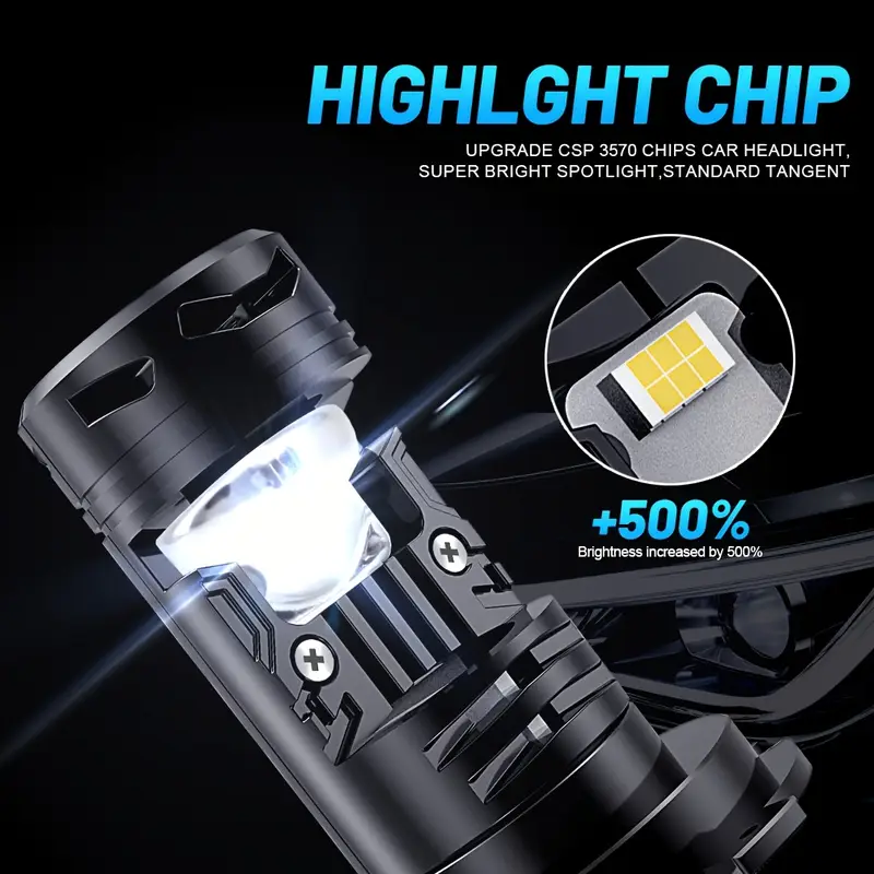 NLPEARL H4 LED Motorcycle Headlight - Image 3