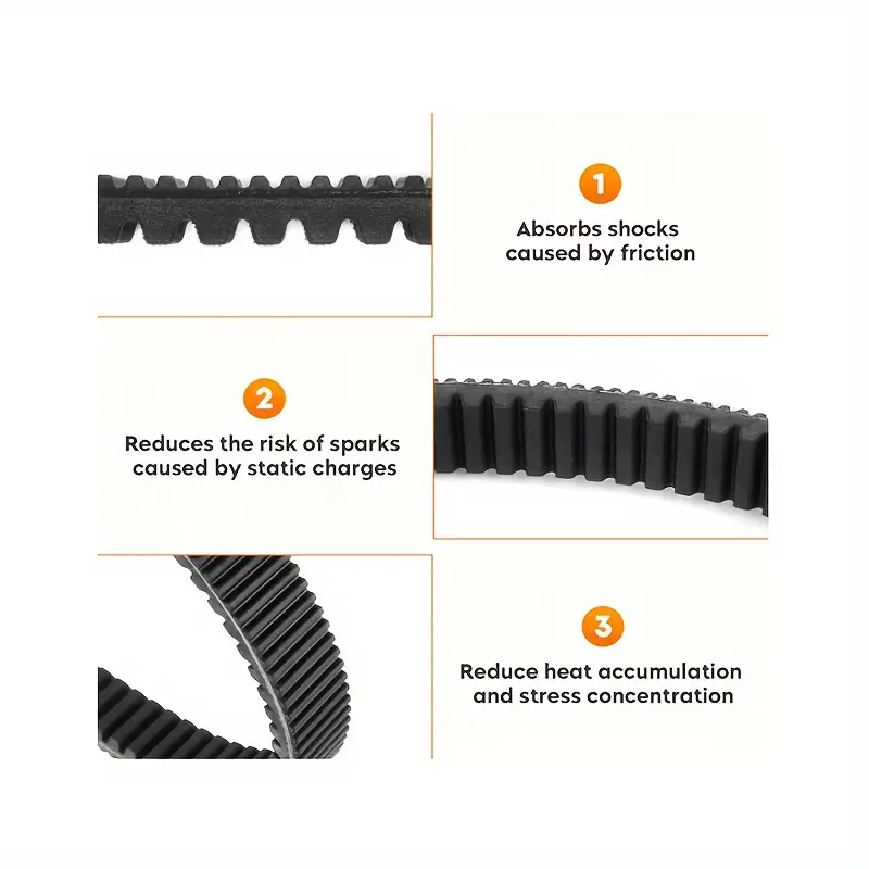 High Performance Drive Belt for Maverick X3 - Image 3