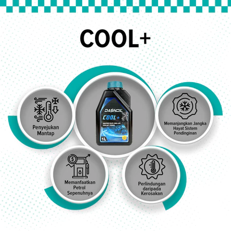 DashOil COOL Premixed Long Life Coolant - Image 2